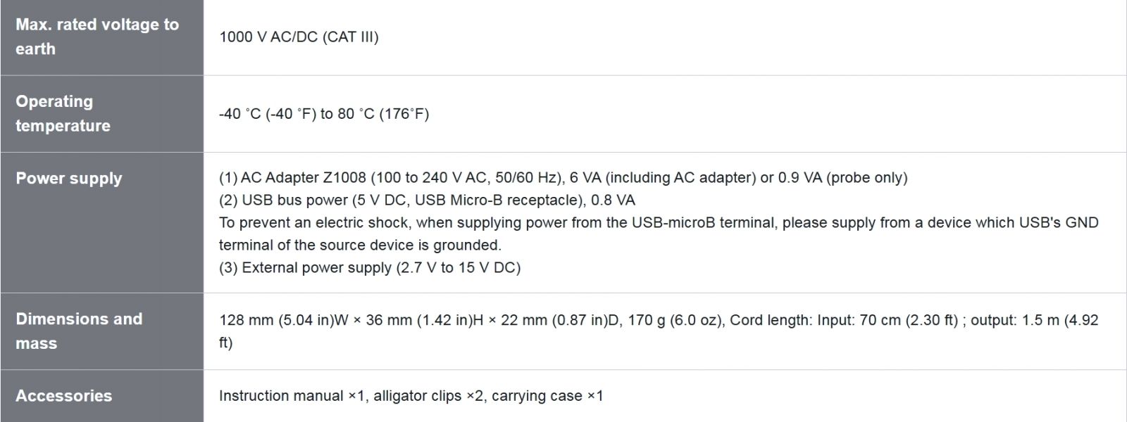 פרוב דיפרנציאלי למתח גבוה היוקי HIOKI P9000-01 P9000-02 DATA 2
